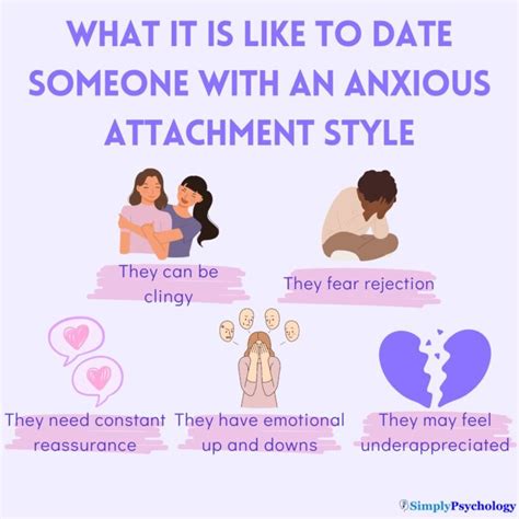 dating someone with anxious attachment